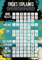 emojis_explained