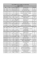 GCE Summer 2026 timetable